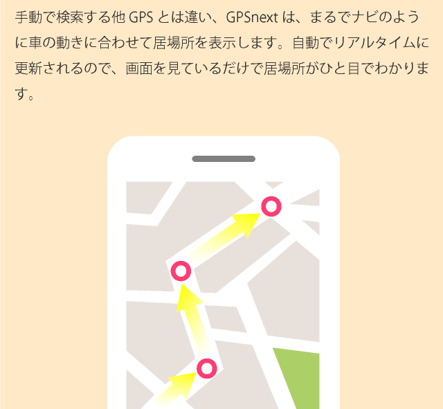 Gpsで車の追跡ができるgps発信機のgpsnext